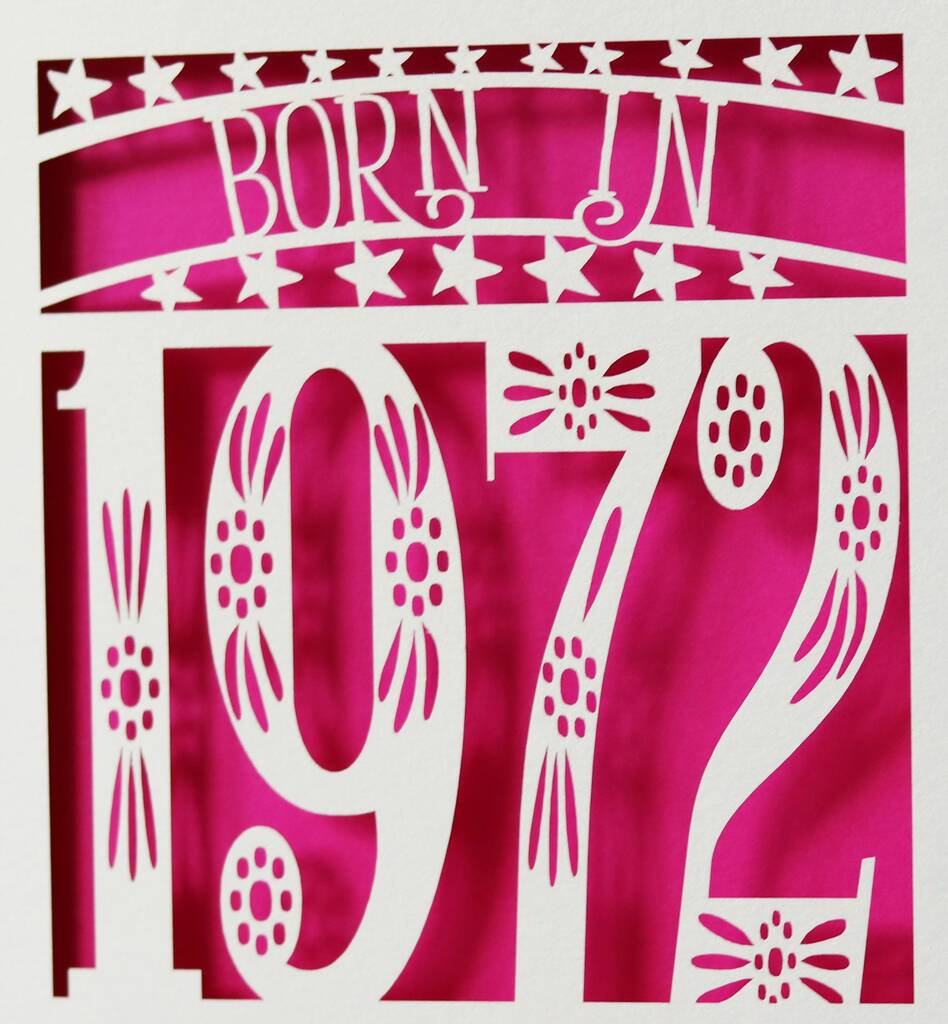Born in 1972 Birthday Card