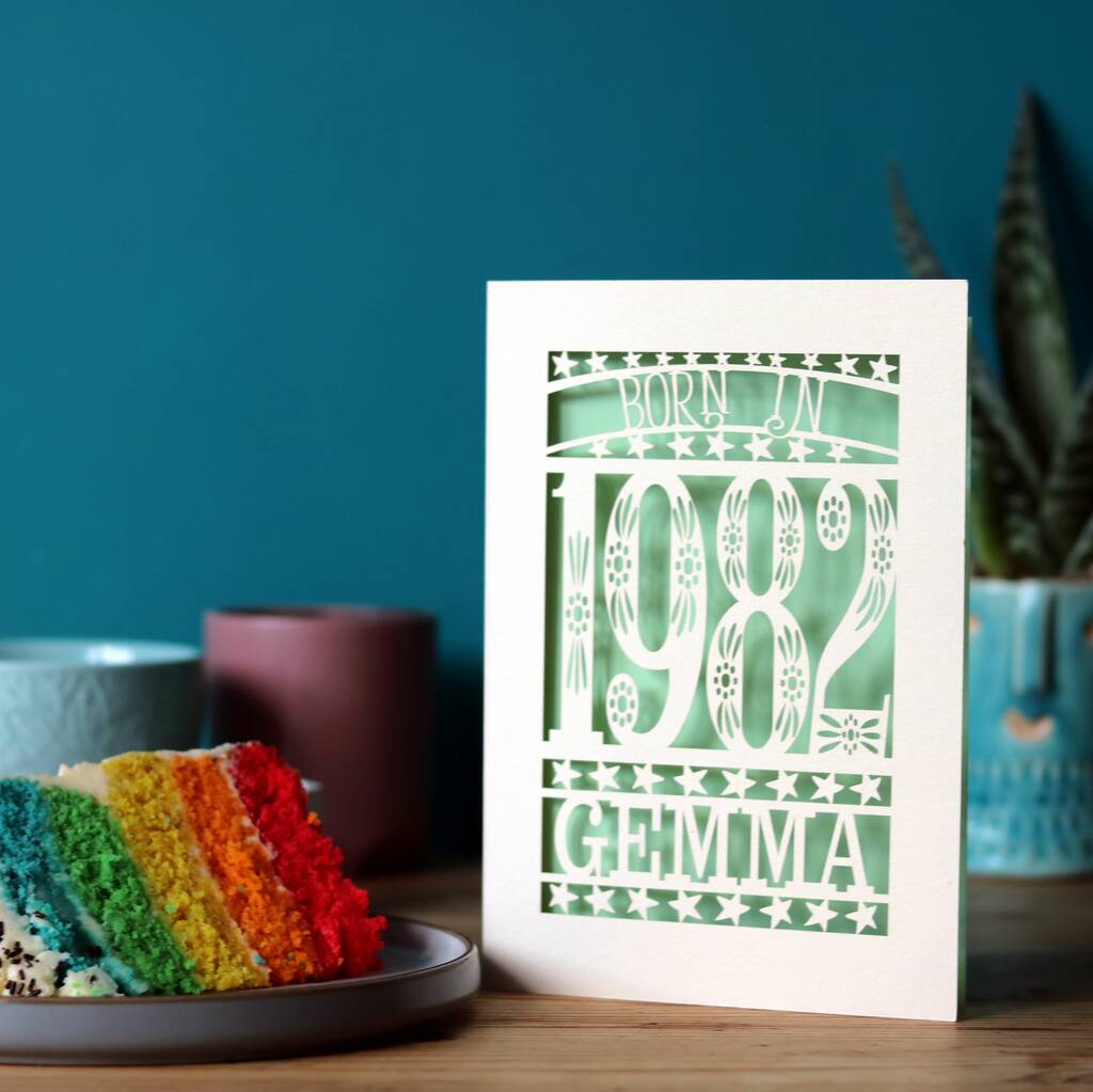 Born in 1982 Birthday Card
