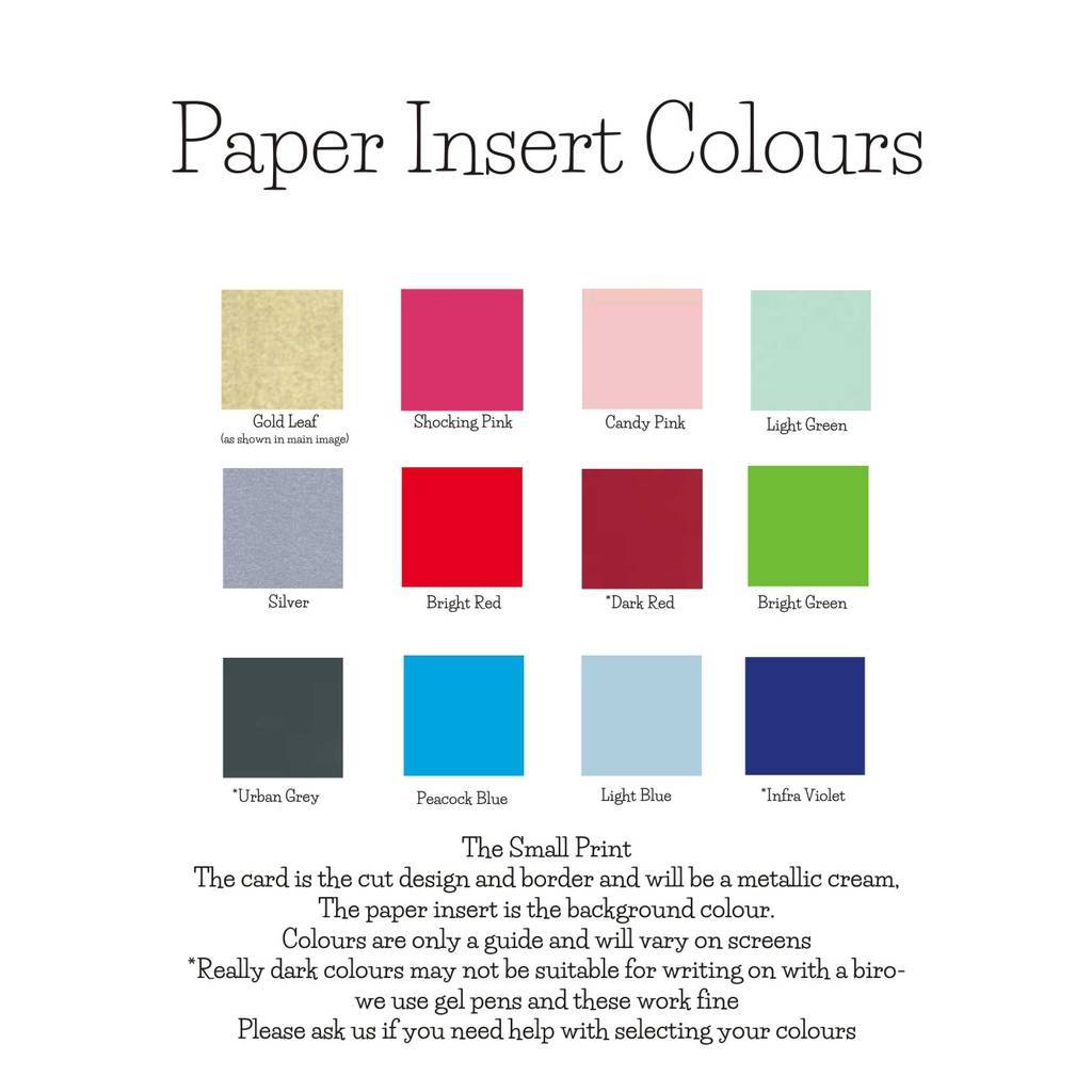 Personalised Card With Your Own Text